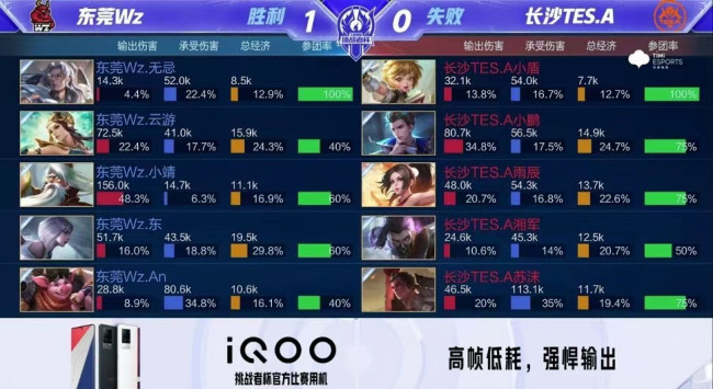 更提醒我们