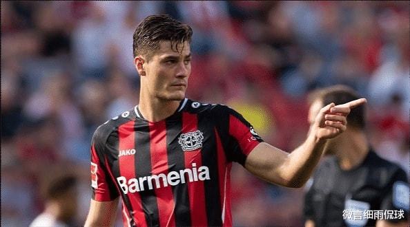 水池中表现 水池中表现