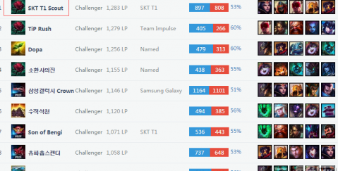 全归咎于个 全归咎于个